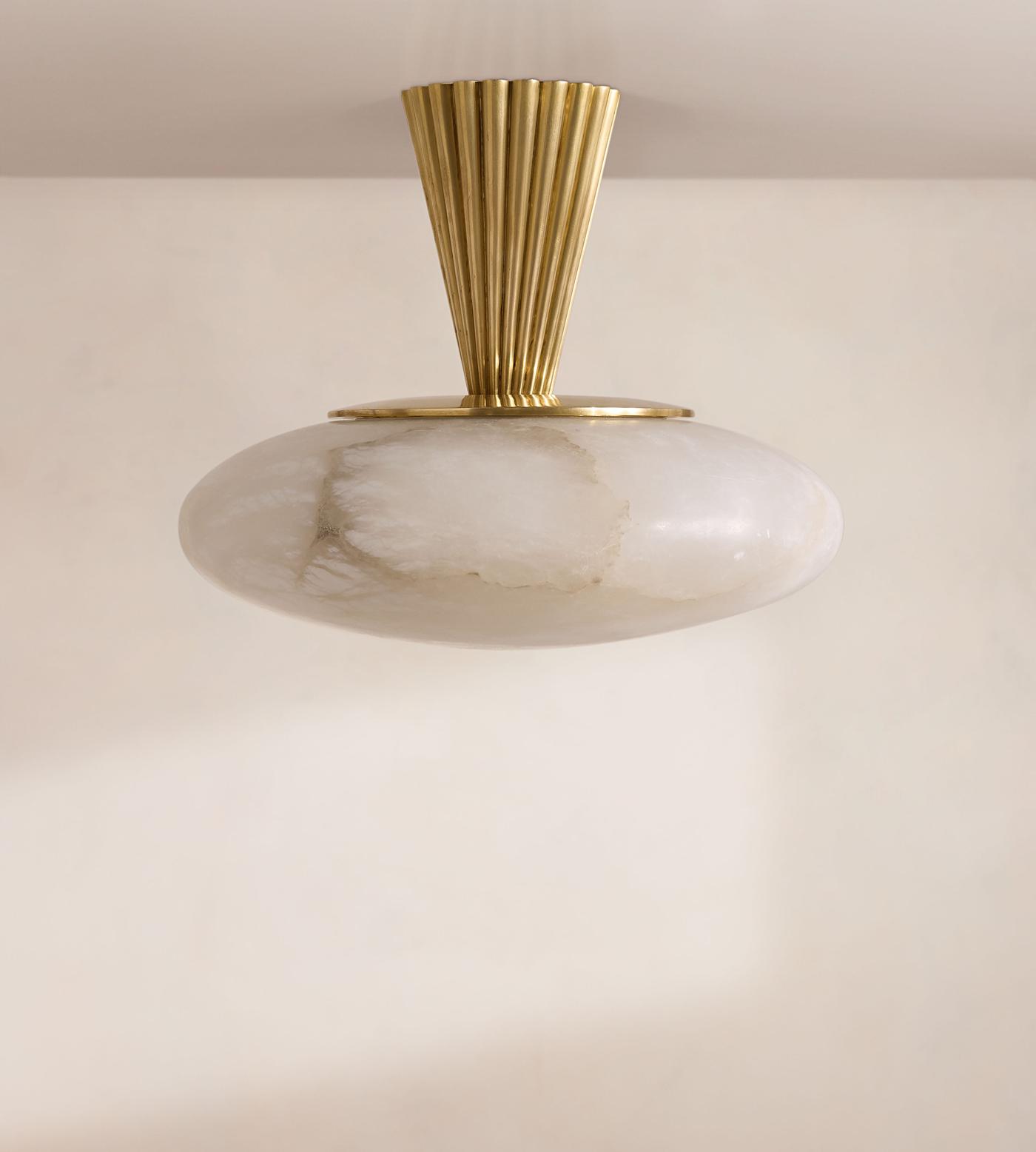 Ceiling Lights category cover